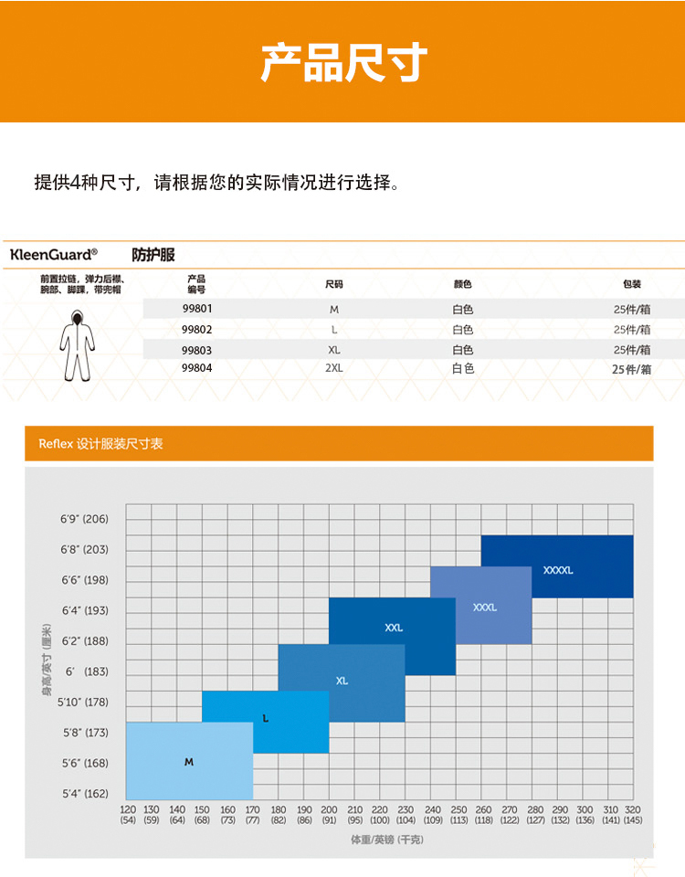 金佰利98802 KLEENGUARD A36白色連體防護服L圖片3