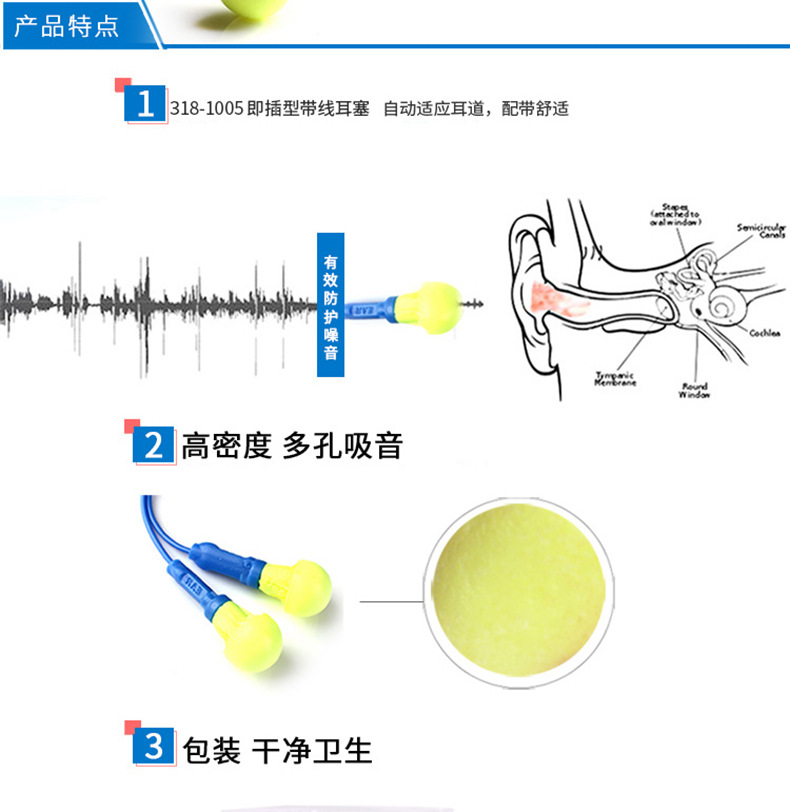 3M318-1005免揉搓帶線防噪音耳塞圖片5