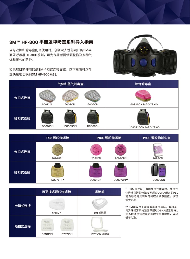 3M D7P71CN P95顆粒物預(yù)過(guò)濾棉1