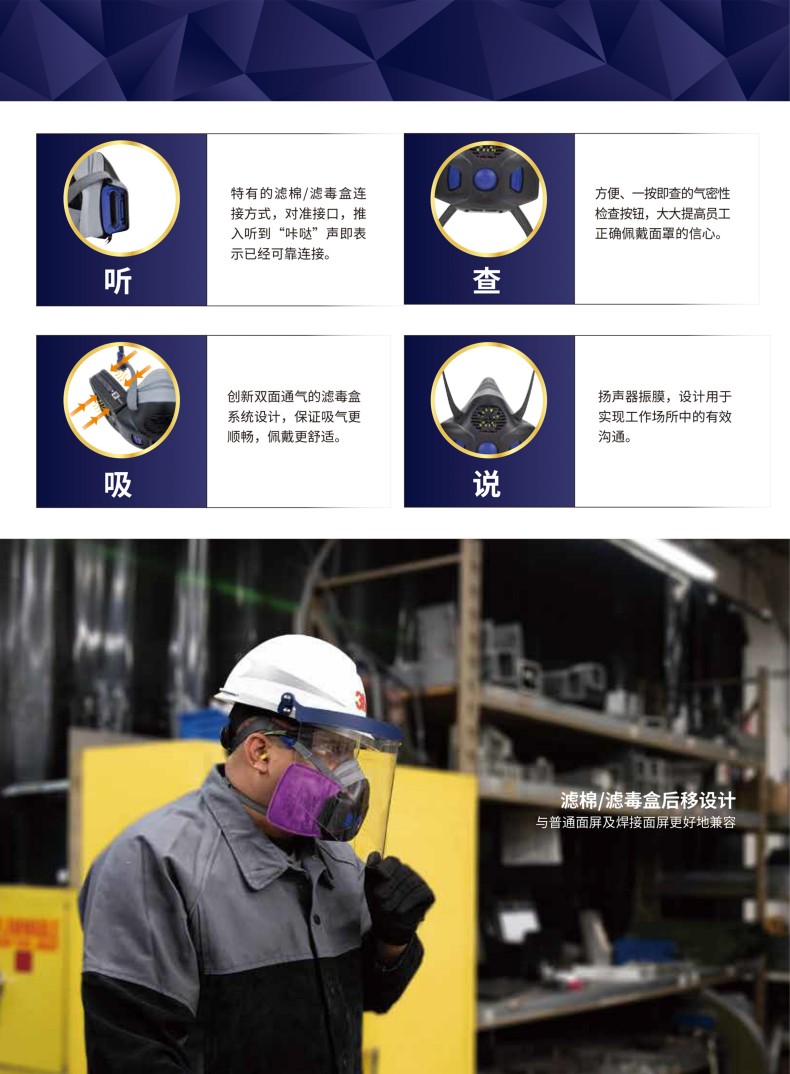 3M Secure Click HF-801小號(hào)硅膠半面型防護(hù)面罩3
