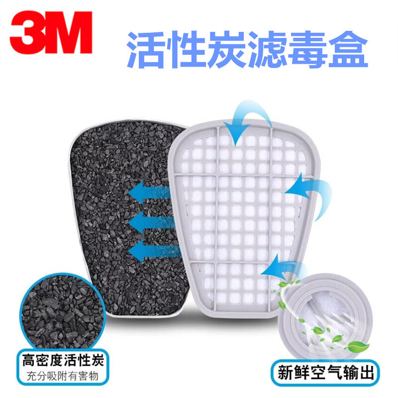 3M6002CN防酸性氣體濾毒盒圖片3