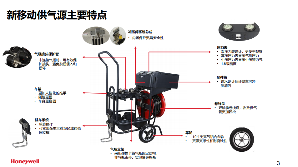 霍尼韋爾BC1766034長(zhǎng)管呼吸器移動(dòng)小車供氣源(無(wú)逃生裝置，不含氣瓶）3