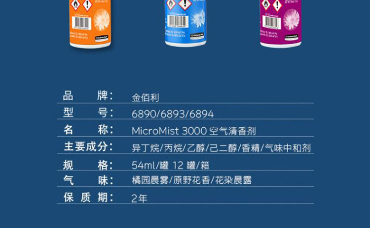 金佰利6894 Kimcare MicroMist 3000空氣清香劑(花染晨露)54ml/罐圖片6