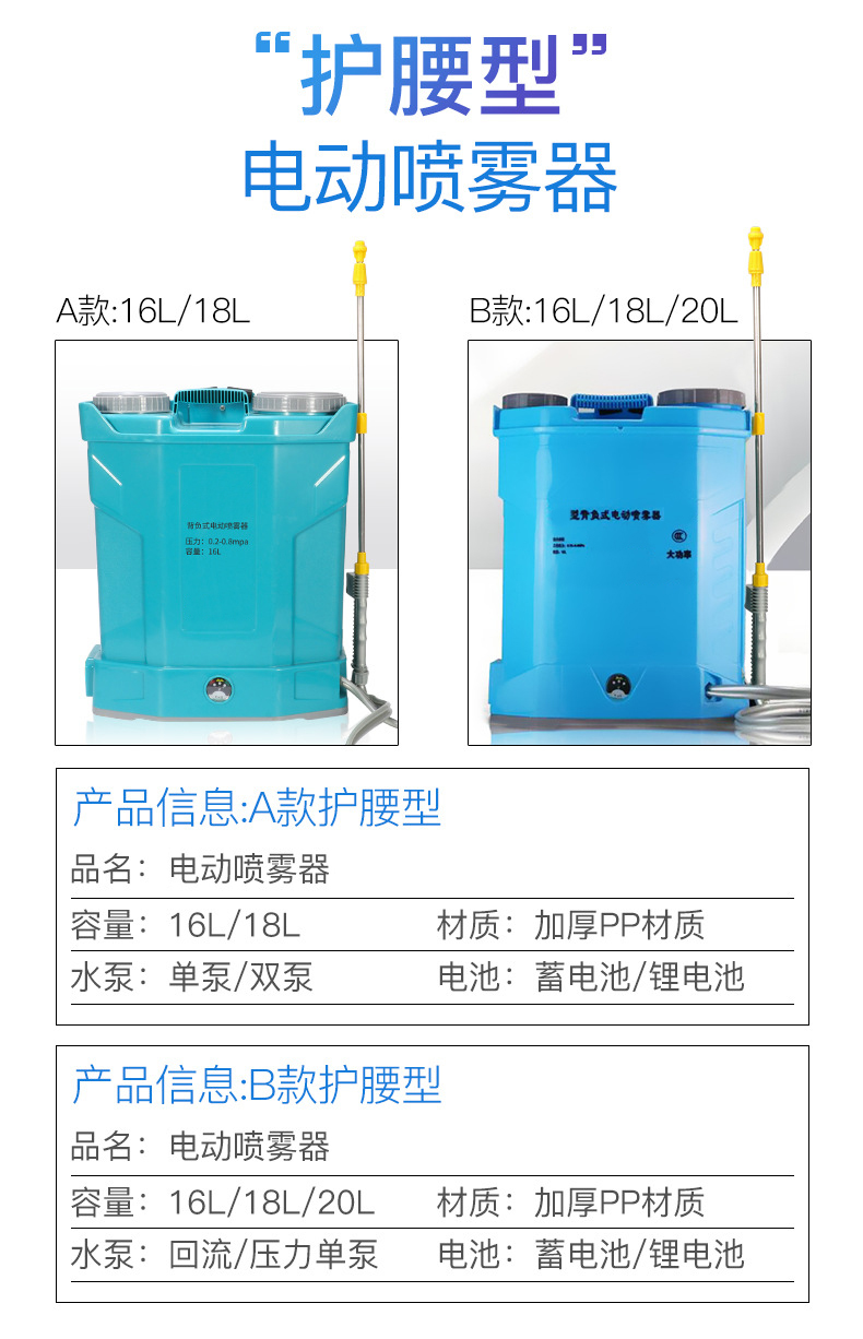 背負式電動噴霧器20L加厚農(nóng)用打藥噴霧機2