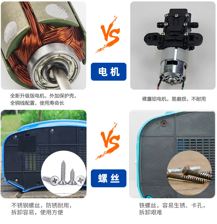 電動背負式噴霧器農(nóng)用打藥高壓噴霧機16L7