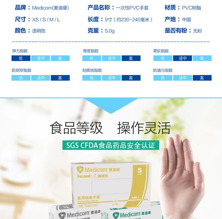 麥迪康1209C透明無(wú)粉一次性PVC手套M圖片3