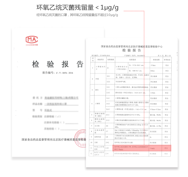 麥迪康2315藍(lán)色一次性醫(yī)用外科口罩圖片5