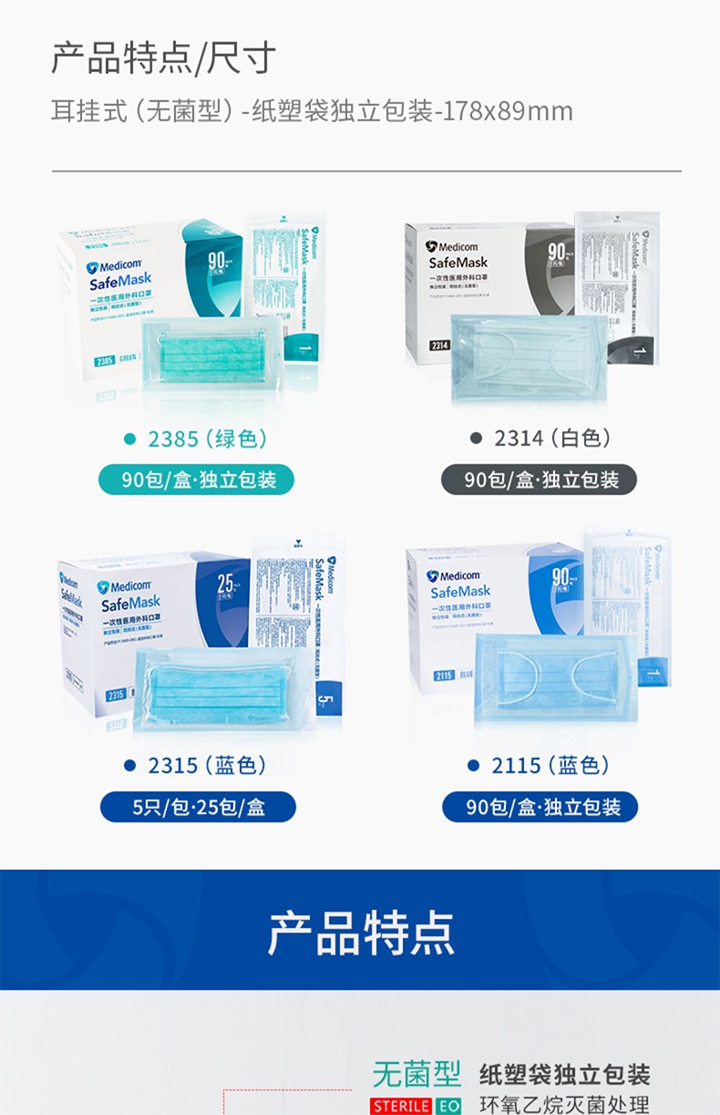 麥迪康2385無(wú)菌藍(lán)色一次性醫(yī)用外科口罩圖片4