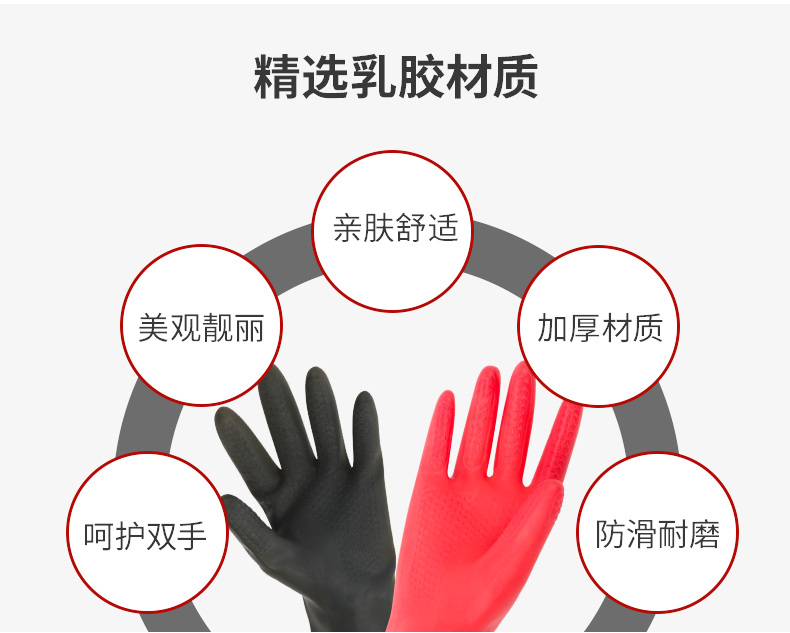 麥迪康1150C耐酸堿防滑加厚乳膠手套中號(hào)圖片3