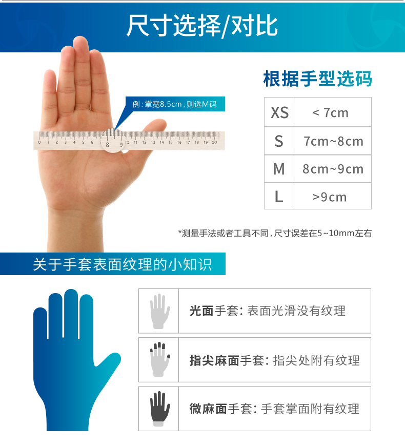 麥迪康1150C耐酸堿防滑加厚乳膠手套中號(hào)圖片5
