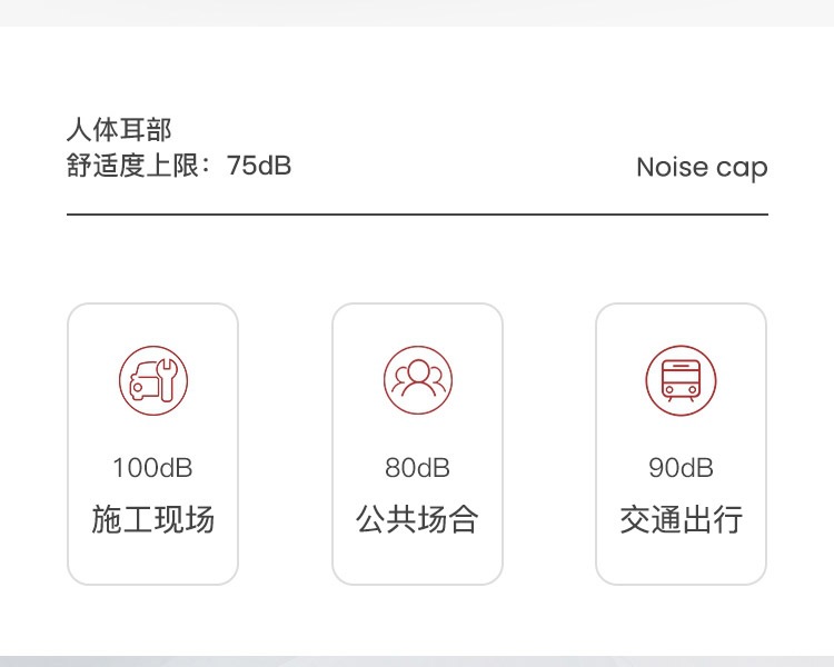 霍尼韋爾1010421 Mach1紅色經(jīng)濟(jì)型頭戴式防噪音耳罩5