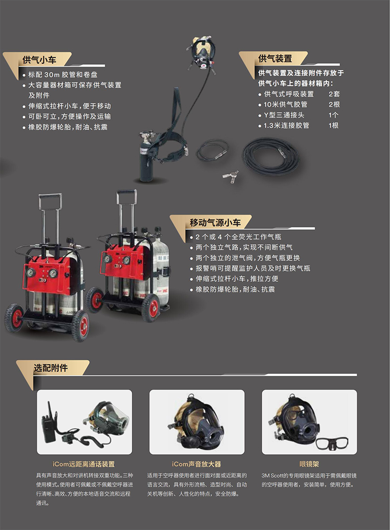 3M SCOTT CG-7/A4415ATE移動(dòng)氣源供氣小車長(zhǎng)管呼吸器3