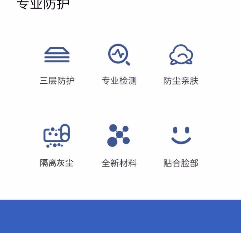 漢盾HD1096白色一次性使用防護(hù)口罩3