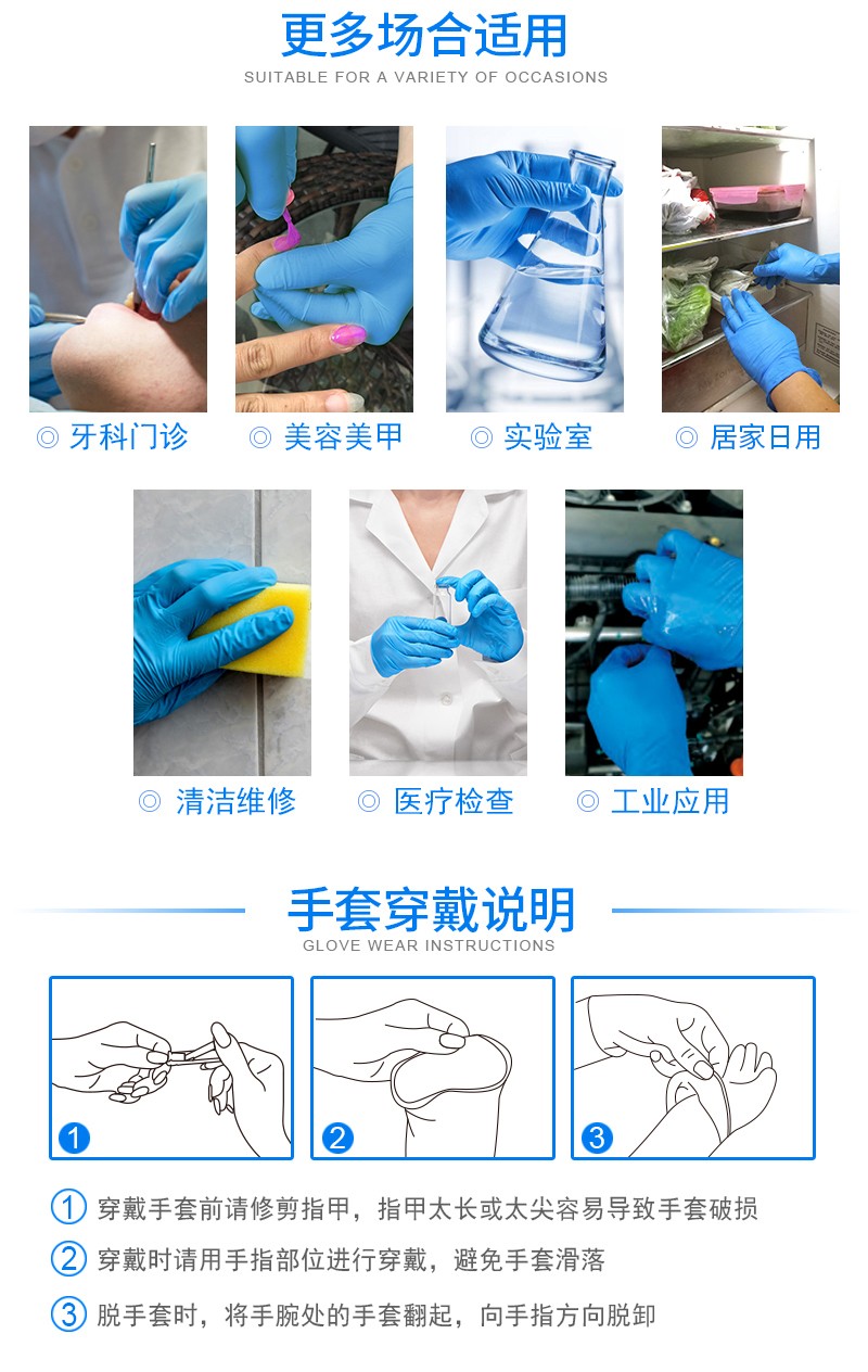 塞莫詩(shī)NM909B加厚型一次性丁腈手套圖片13