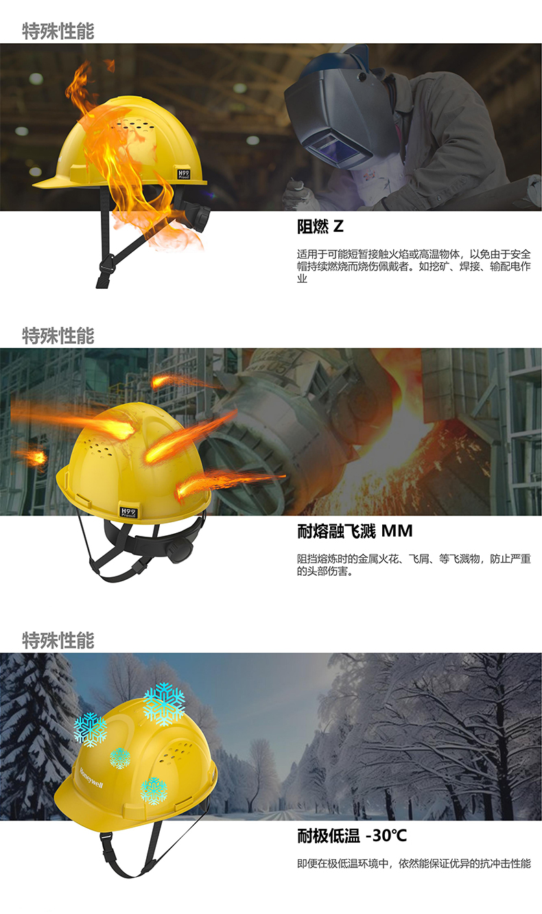Honeywell霍尼韋爾H99PBA107SCN H99pro加強ABS款帶通風(fēng)孔按鍵款藍色安全帽3