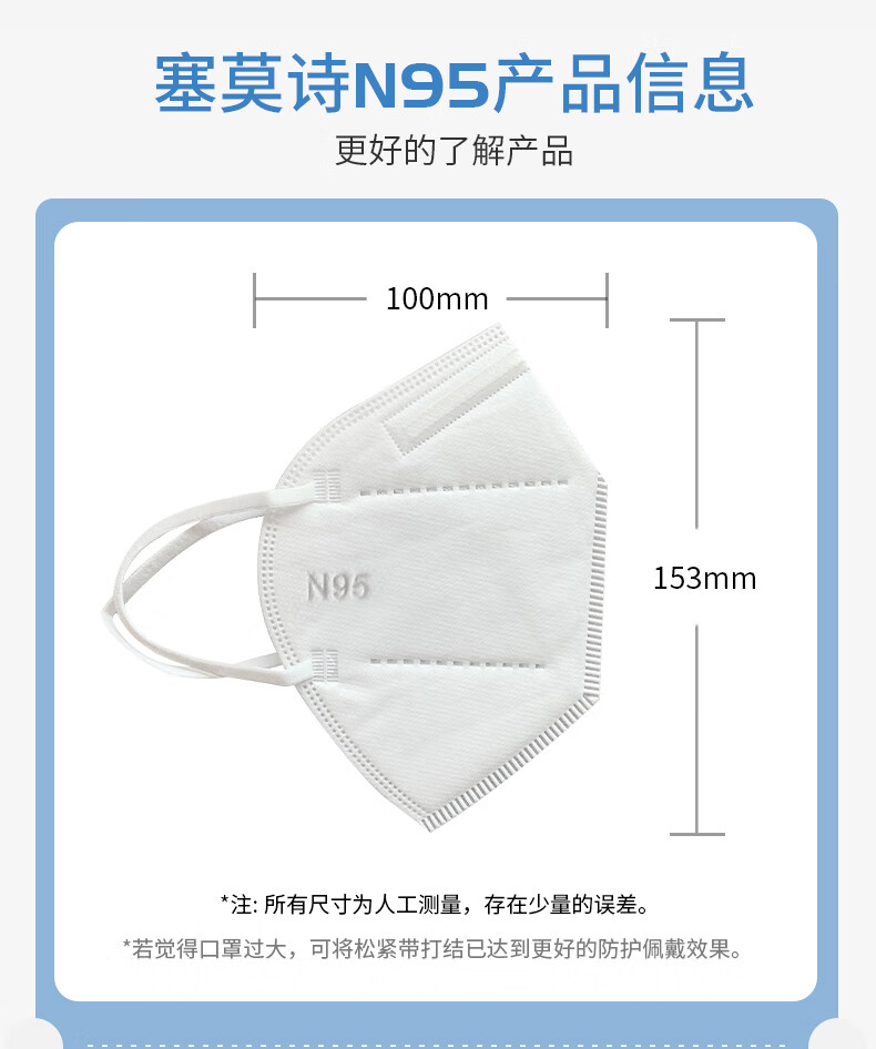 塞莫詩FMN9501折疊耳帶式醫(yī)用防護口罩圖片10