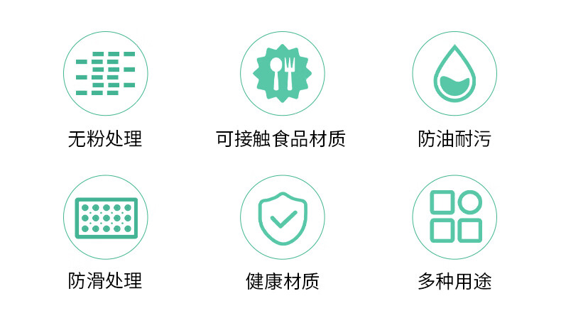 塞莫詩(shī)BN901防水防油一次性丁腈手套圖片2