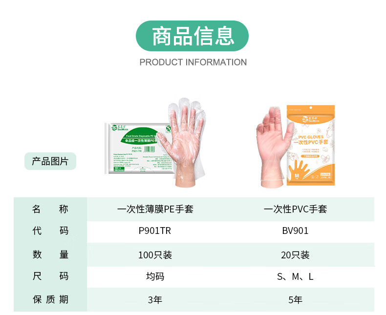 塞莫詩(shī)P901TR一次性薄膜PE手套圖片3