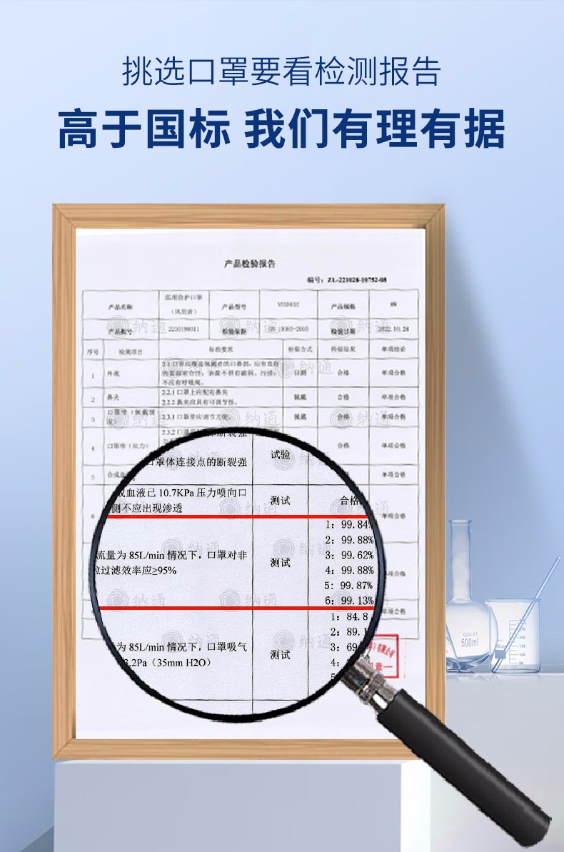 納通NTBN95E LW耳帶式KN95醫(yī)用防護(hù)口罩圖片10