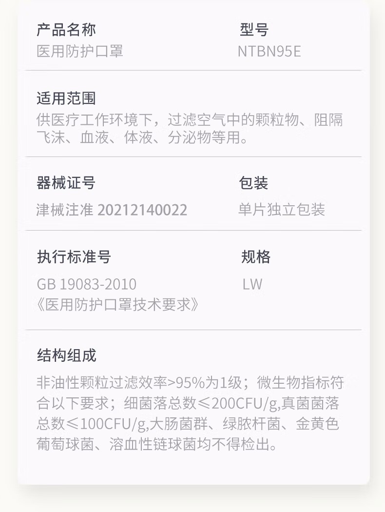 納通NTBN95E LW耳帶式KN95醫(yī)用防護(hù)口罩圖片14