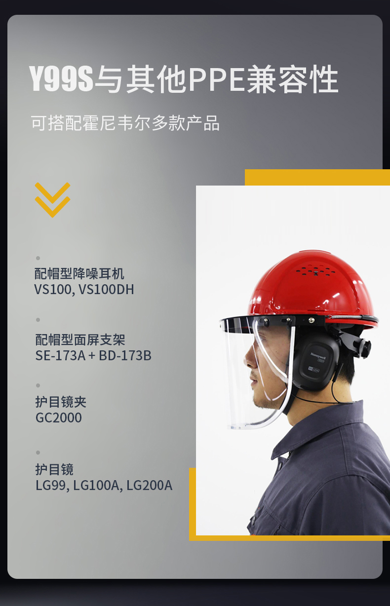 Honeywell霍尼韋爾Y99RAP101S Y99S系列ABS帶通風(fēng)孔四點(diǎn)快插下頦帶白色安全帽6
