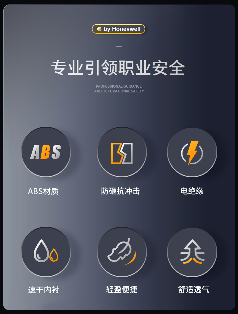Honeywell霍尼韋爾Y99RNP107S Y99S系列ABS不帶通風(fēng)孔四輪快插下頦帶藍(lán)色安全帽2