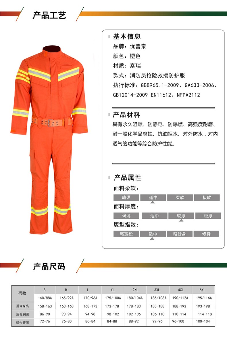 優(yōu)普泰分體式消防員夏季搶險(xiǎn)救援防護(hù)服01