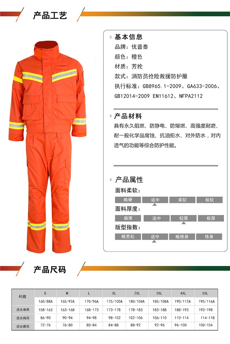 優(yōu)普泰夾克分體式消防員冬季搶險救援防護服01