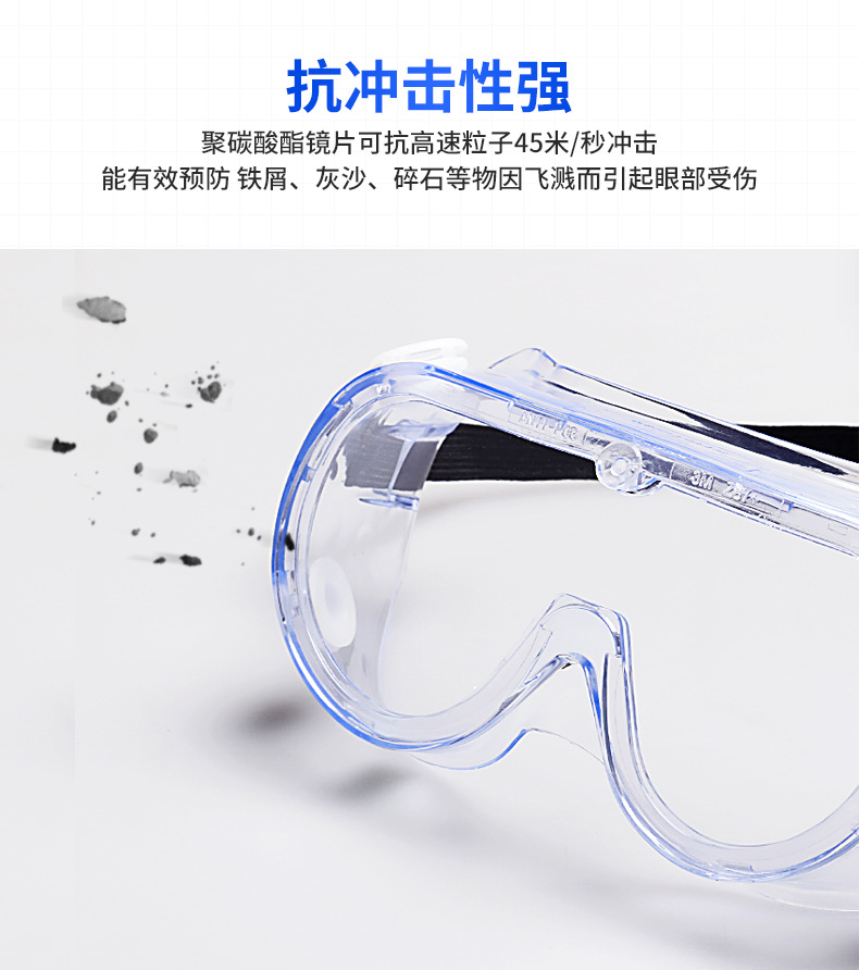 3M1621防化學(xué)護(hù)目鏡6