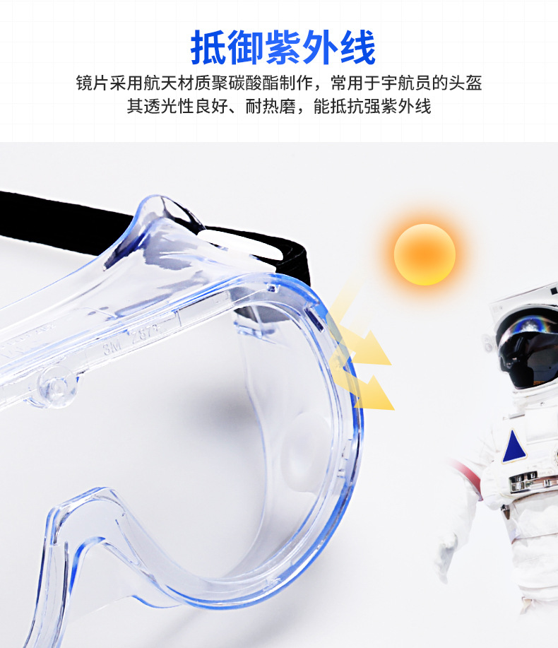 3M1621防化學(xué)護(hù)目鏡7