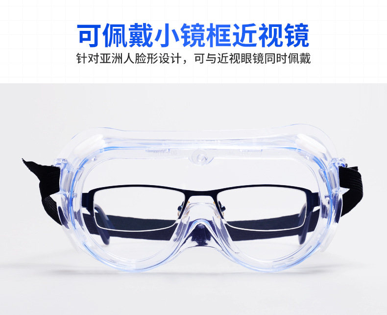 3M1621防化學(xué)護(hù)目鏡8