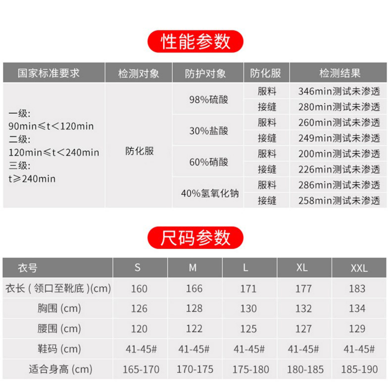 定和DH550全封閉重型防化服消防員化學(xué)防護(hù)服12