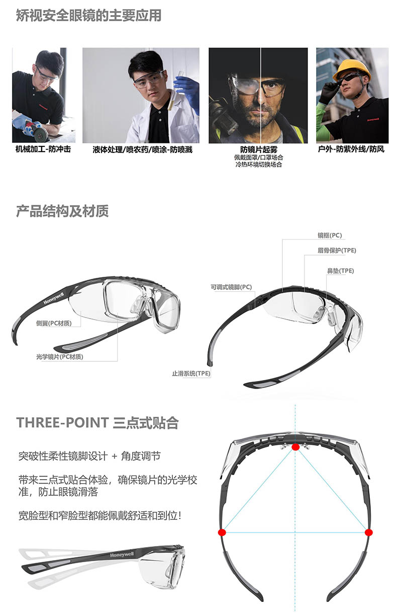 Honeywell霍尼韋爾RXF19017 RX500G碳石黑全框型矯視安全眼鏡耐刮擦款2