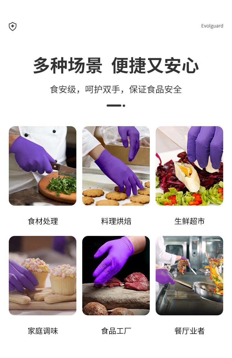 醫(yī)博康食安級(jí)丁腈手套3.jpg