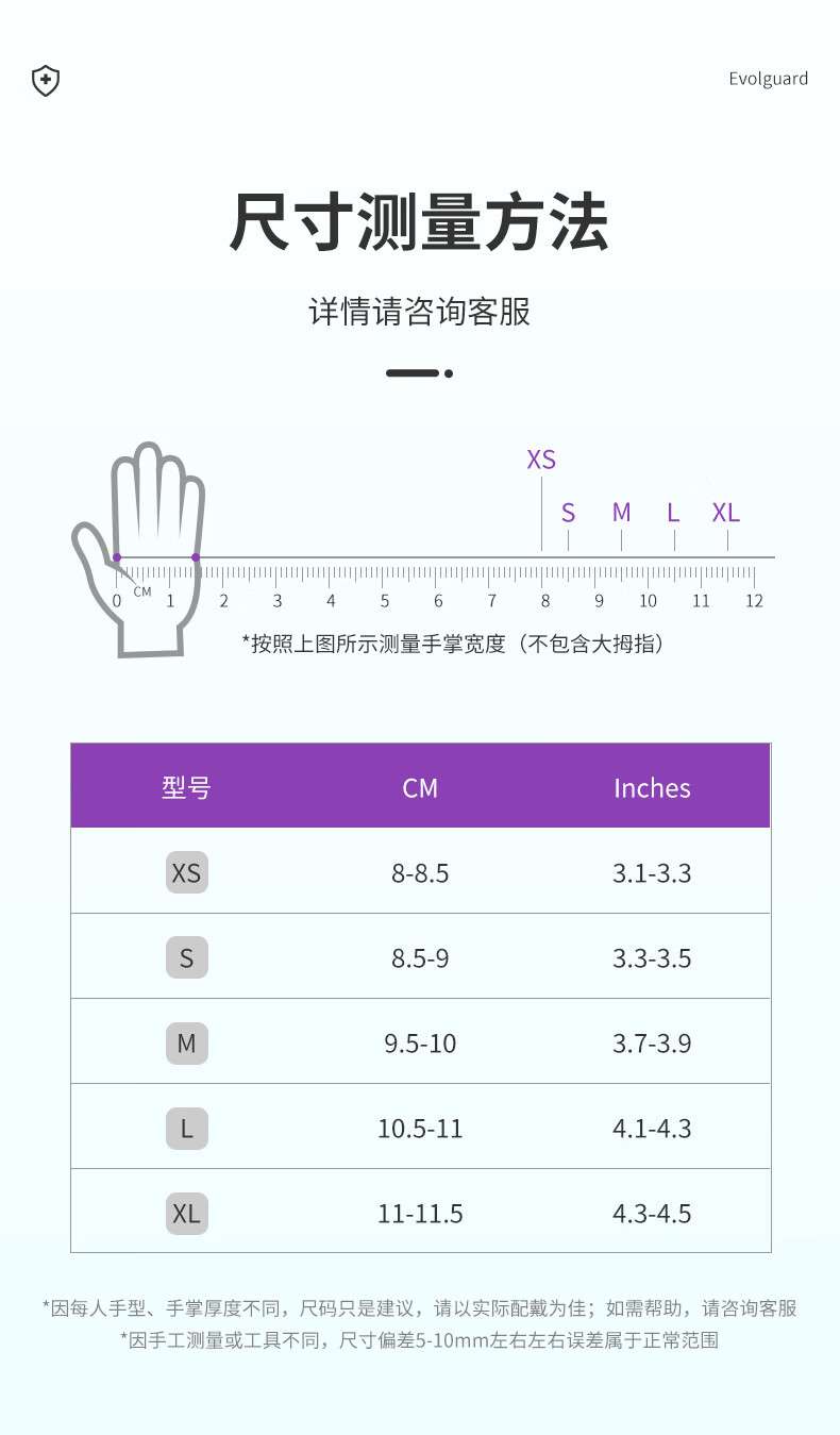 醫(yī)博康食安級(jí)丁腈手套12.jpg