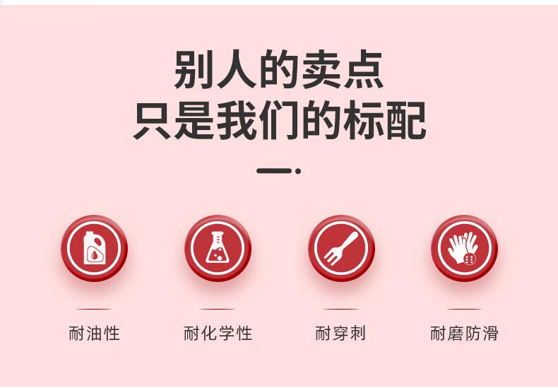 醫(yī)博康工業(yè)鉆石紋丁腈手套2.jpg