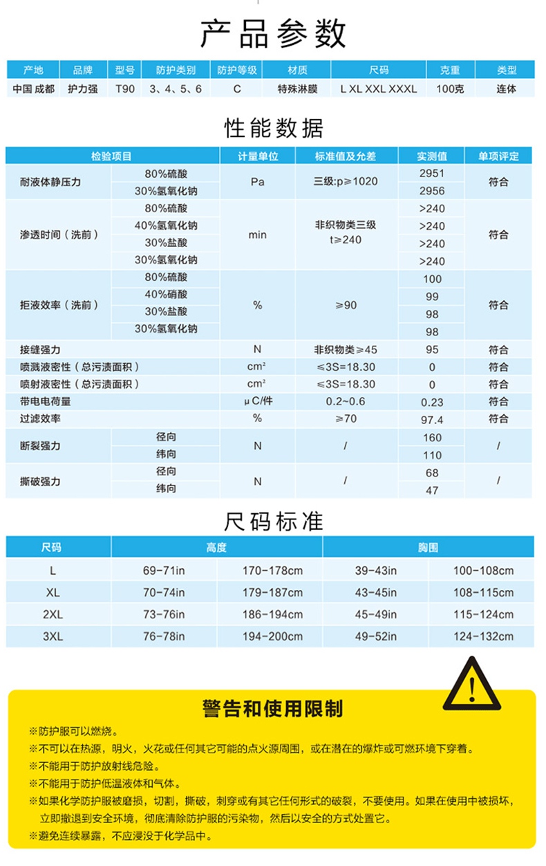護(hù)力強(qiáng)T90連體防護(hù)服8.jpg
