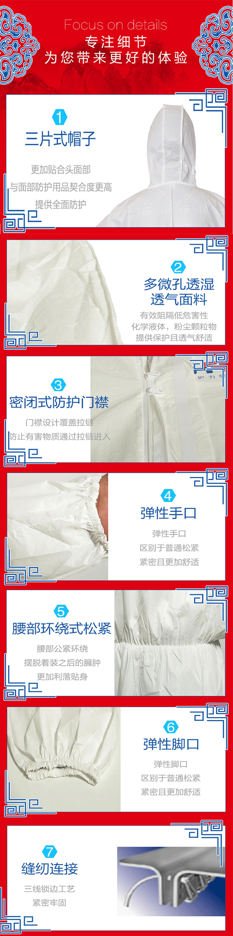 護力強T15連體防護服4.jpg