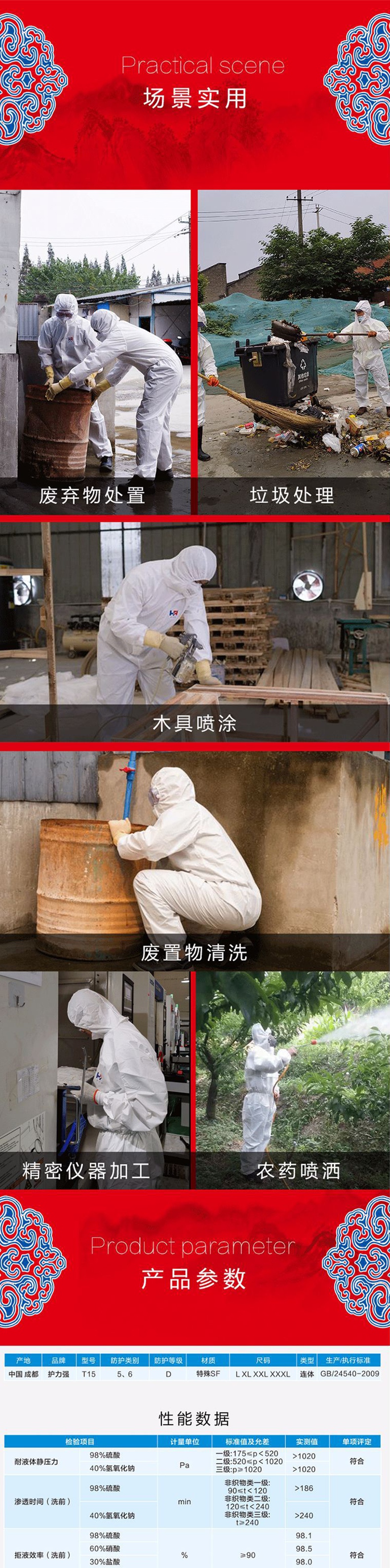 護力強T15連體防護服7.jpg