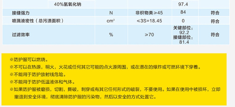 護力強T15連體防護服8.jpg
