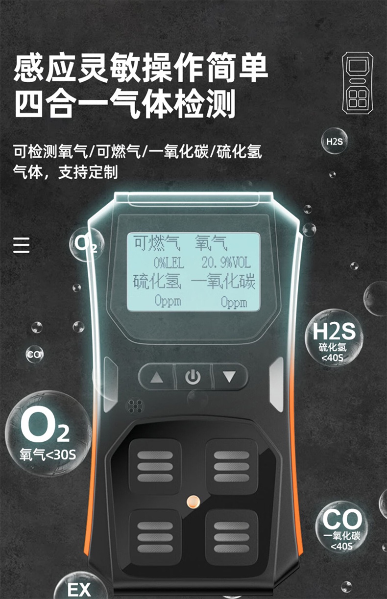 愛德克斯X-4+四合一氣體檢測儀4.jpg