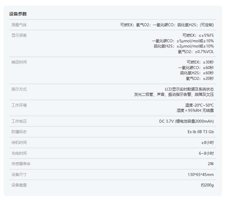 愛德克斯X-4+四合一氣體檢測儀14.jpg
