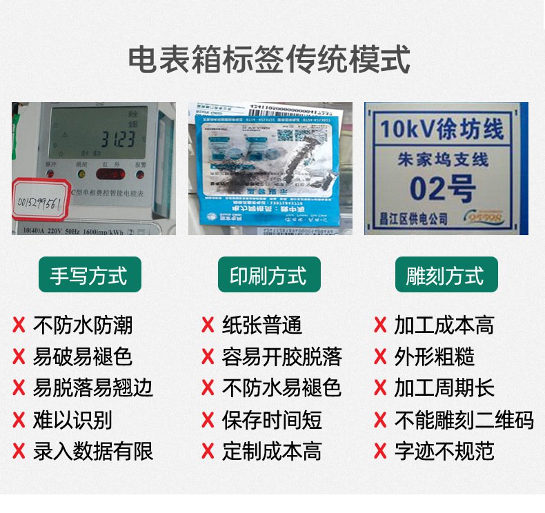 DTPrinter德佟DT-670國家電網(wǎng)標(biāo)簽打印機可配國網(wǎng)標(biāo)識管理軟件2.jpg