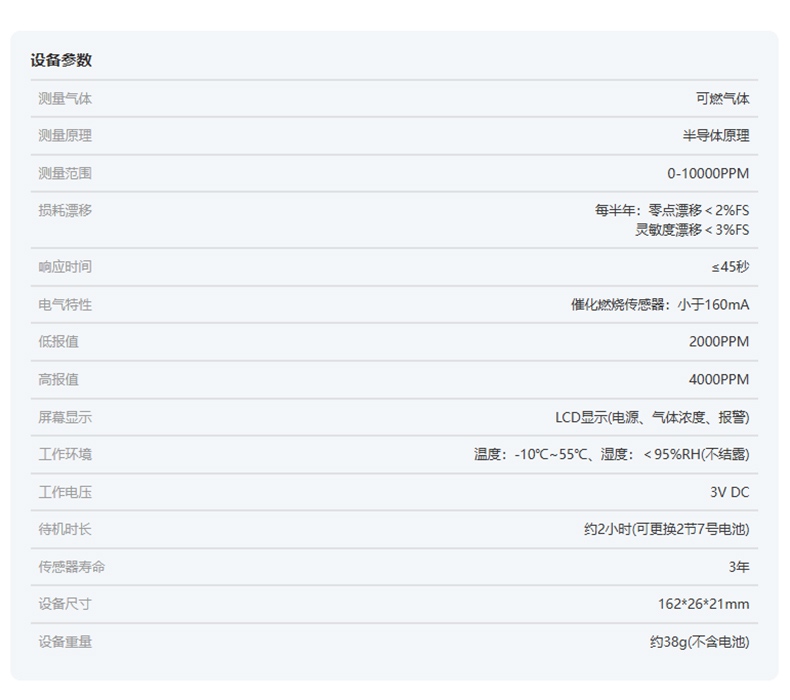 愛(ài)德克斯JLY-50A家用可燃?xì)怏w檢測(cè)筆11.jpg