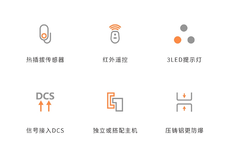 愛德克斯GTYQ-10工業(yè)固定式氣體探測(cè)儀2.jpg
