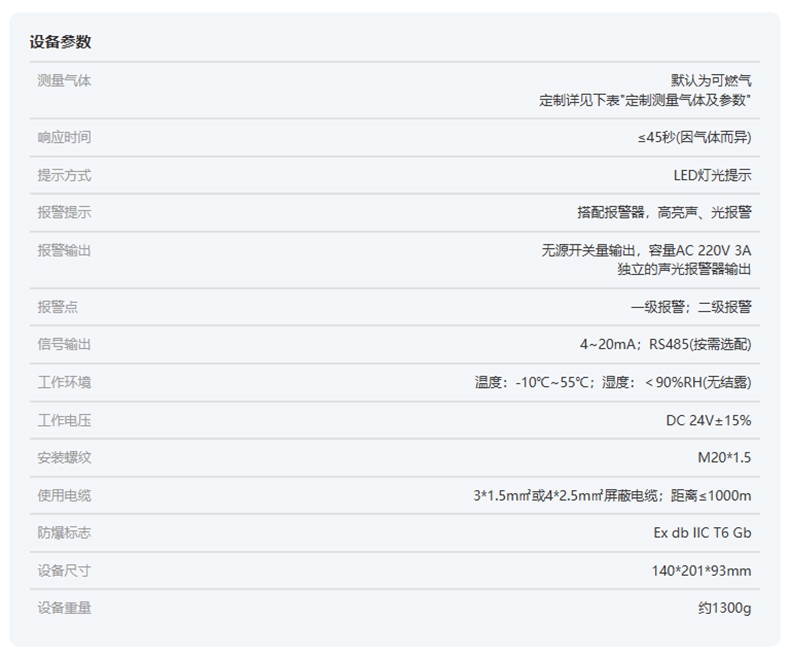 愛德克斯GTYQ-10工業(yè)固定式氣體探測(cè)儀6.jpg