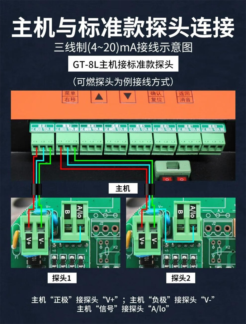 愛德克斯GT-GND20液晶版氣體探測(cè)儀8.jpg