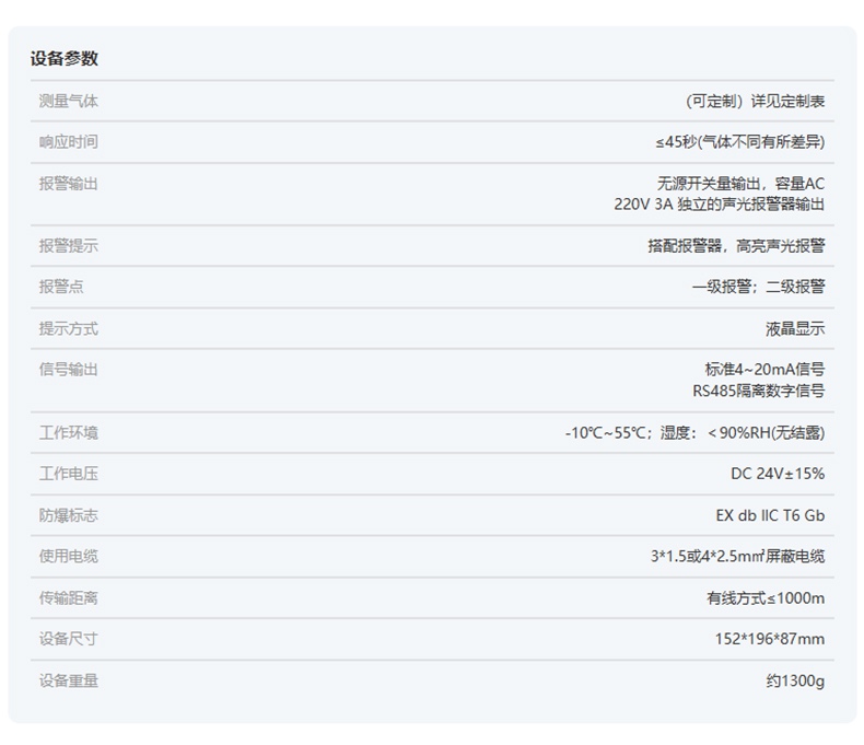 愛(ài)德克斯GTYQ-T50液晶版氣體探測(cè)儀1.jpg