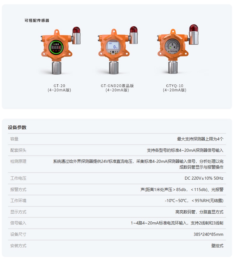 愛德克斯GND多路氣體報(bào)警控制柜24.jpg