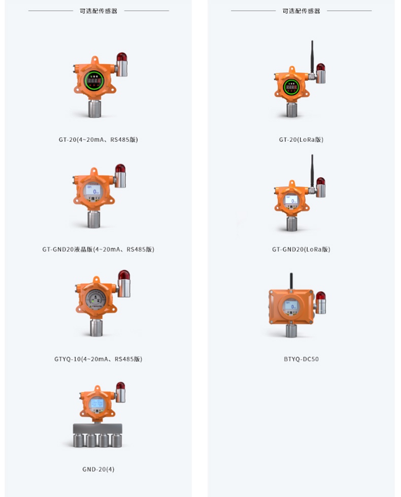 愛(ài)德克斯GT-24氣體報(bào)警控制器2.jpg